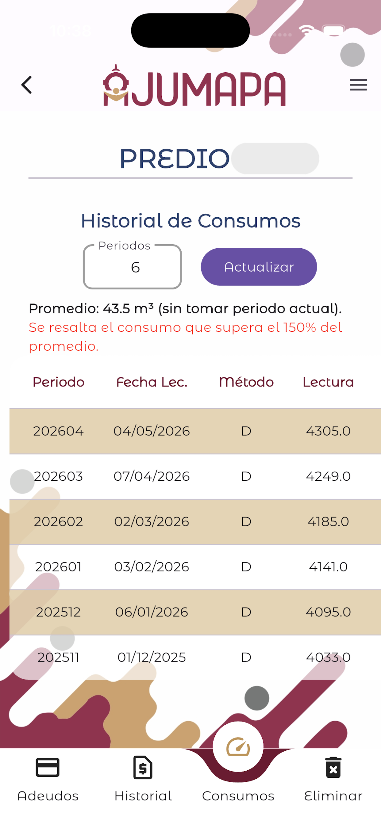 JUMAPA Celaya