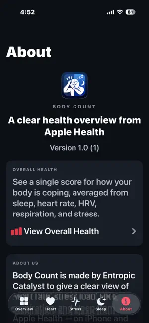 BodyCountStress screenshot 3