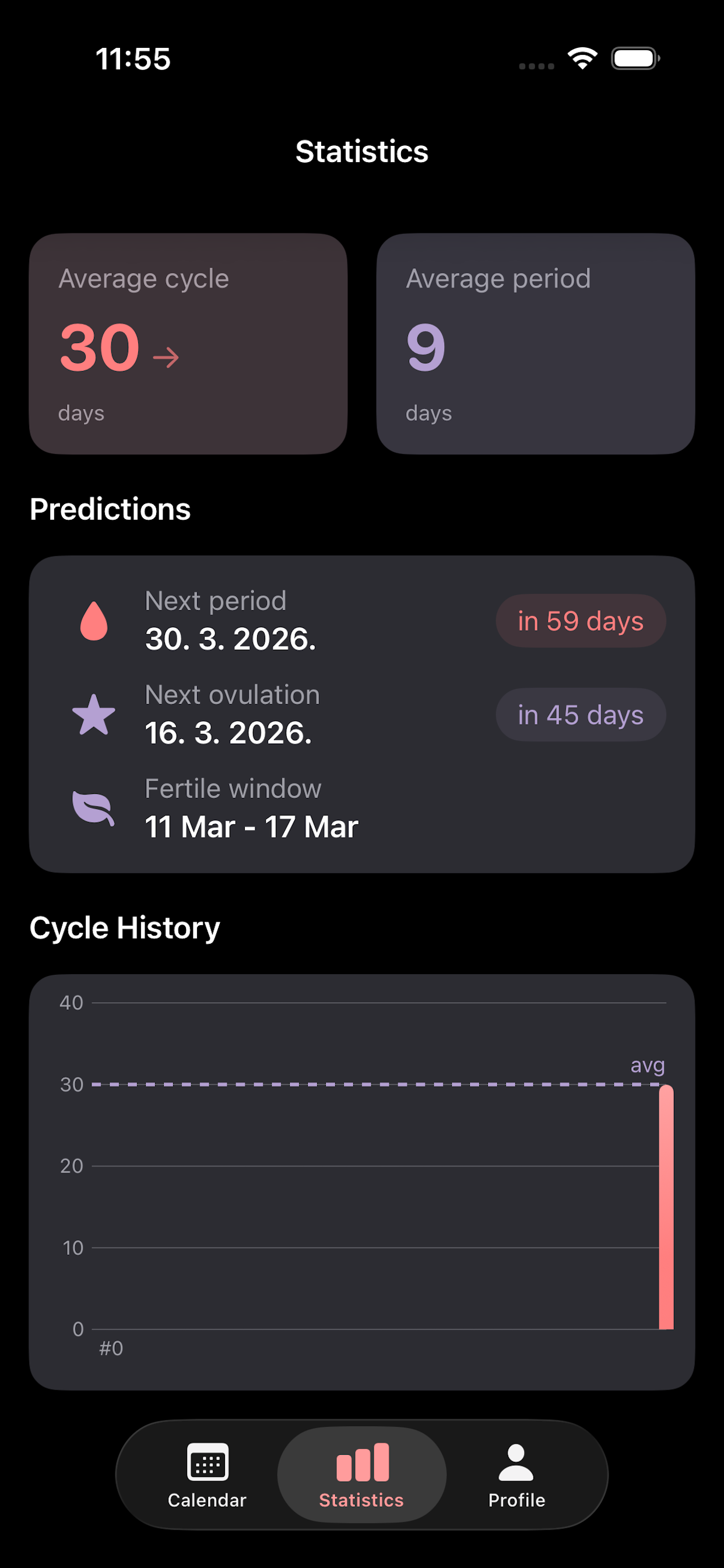 Flora Flow: Cycle Tracker