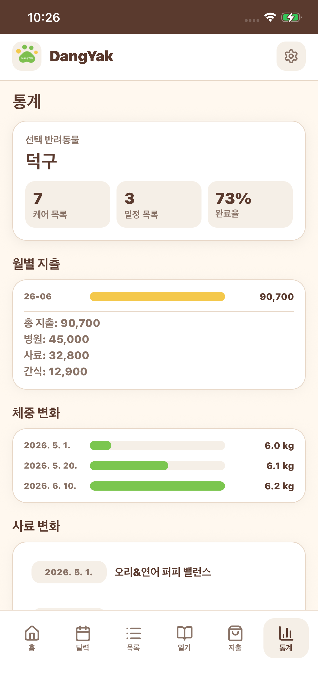 댕약 - 반려견 생활 기록