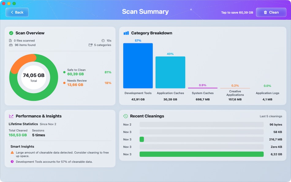 #3. Disk Clean Kit (macOS) От: Tran Van Nam