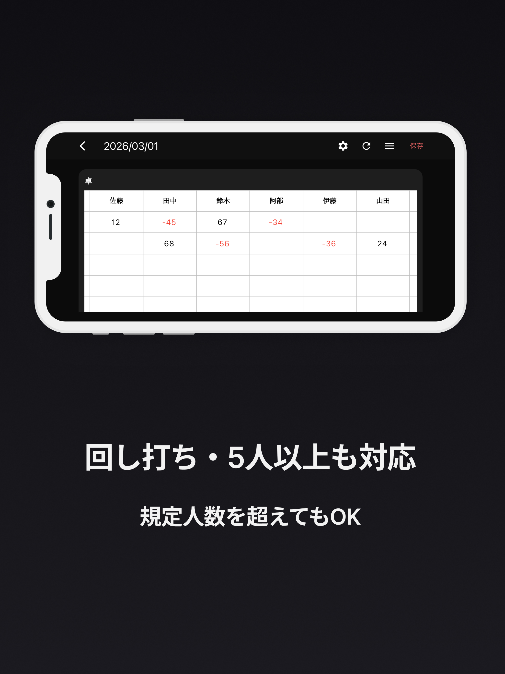 麻雀ログ - スコア管理＆戦績分析