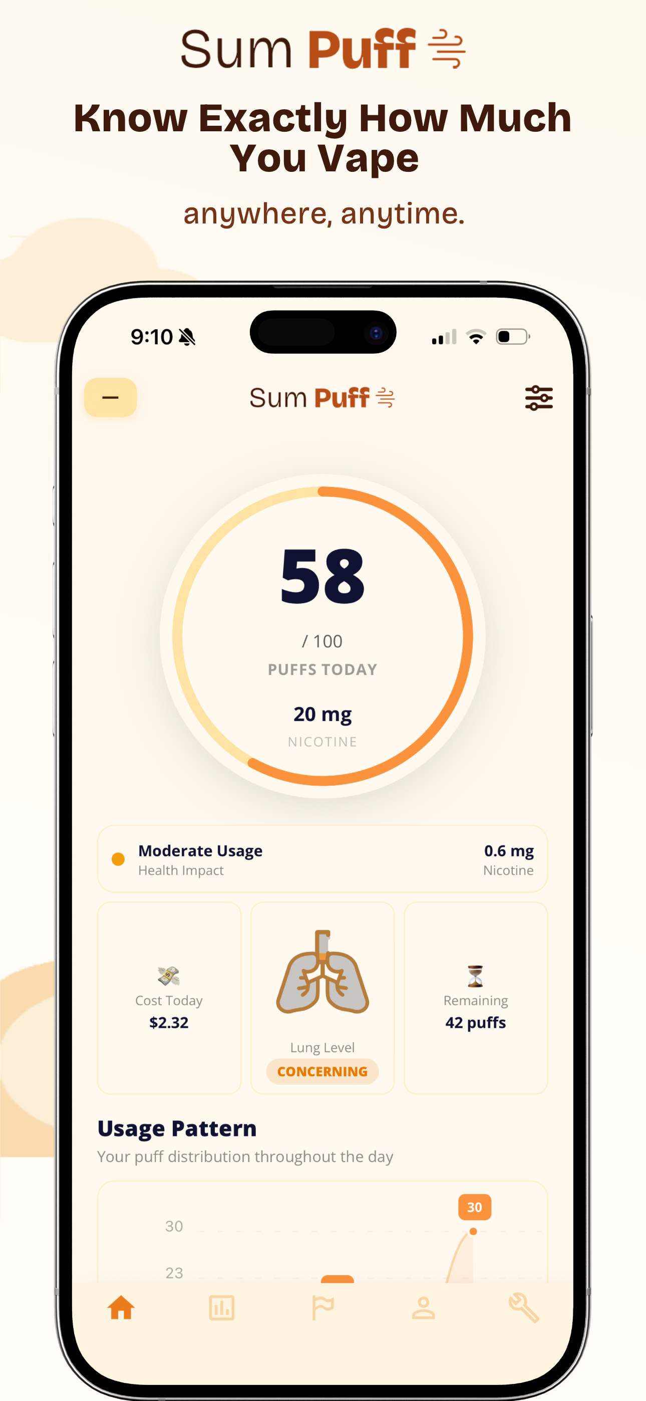 Sum Puff: Quit Smoking Tracker