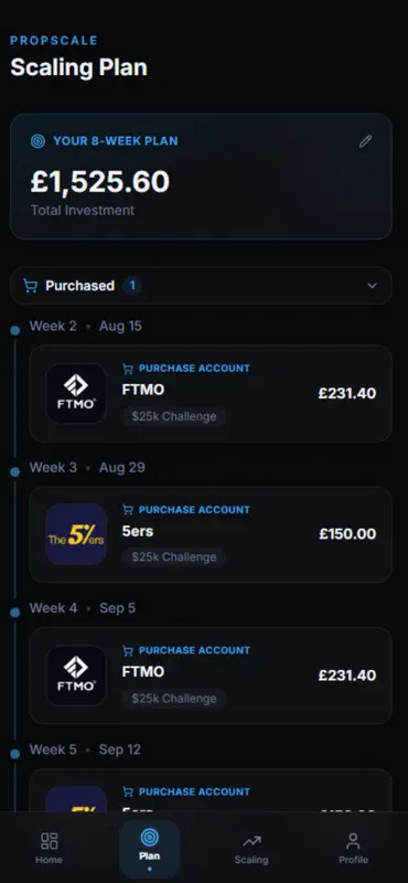 PropScale screenshot 1 of 5