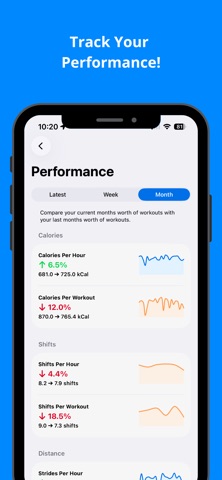 HockeyIQ Screenshot 4 of 6