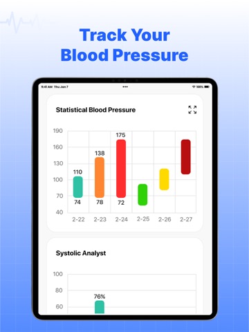 iCardio: Heart Rate Monitor iPad screenshot