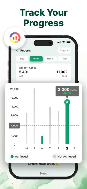 Step Counter and Pedometer App iPhone screenshot 3