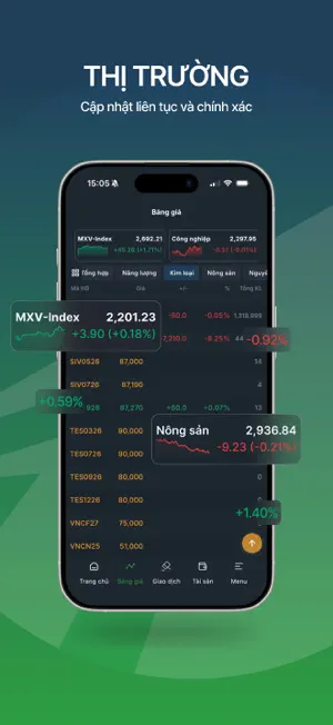 TVT TRADING screenshot 2