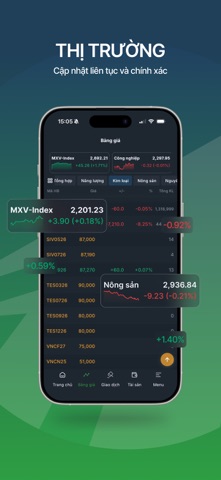 TVT TRADING Screenshot 2 of 4