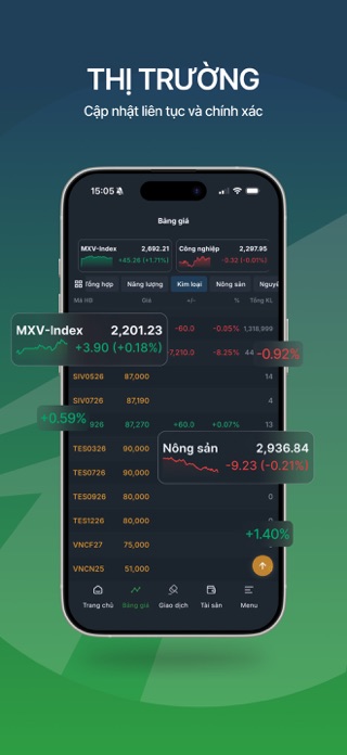 TVT TRADING Screenshot 2 of 4