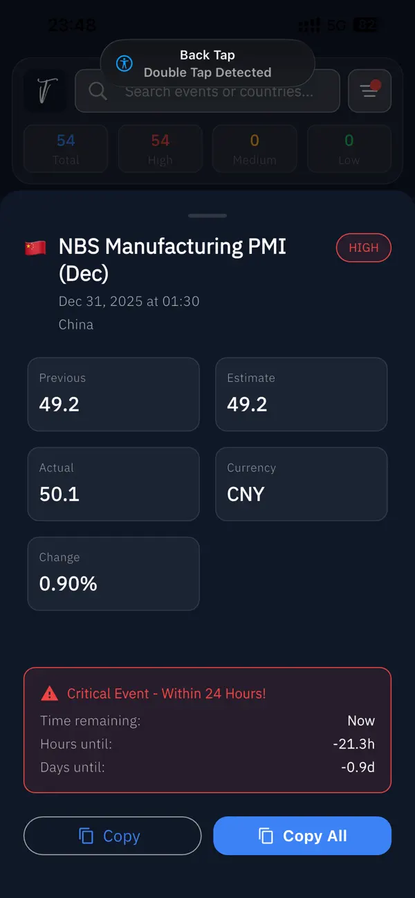 #5. TradeVisor (iOS) De: CODOK LTD