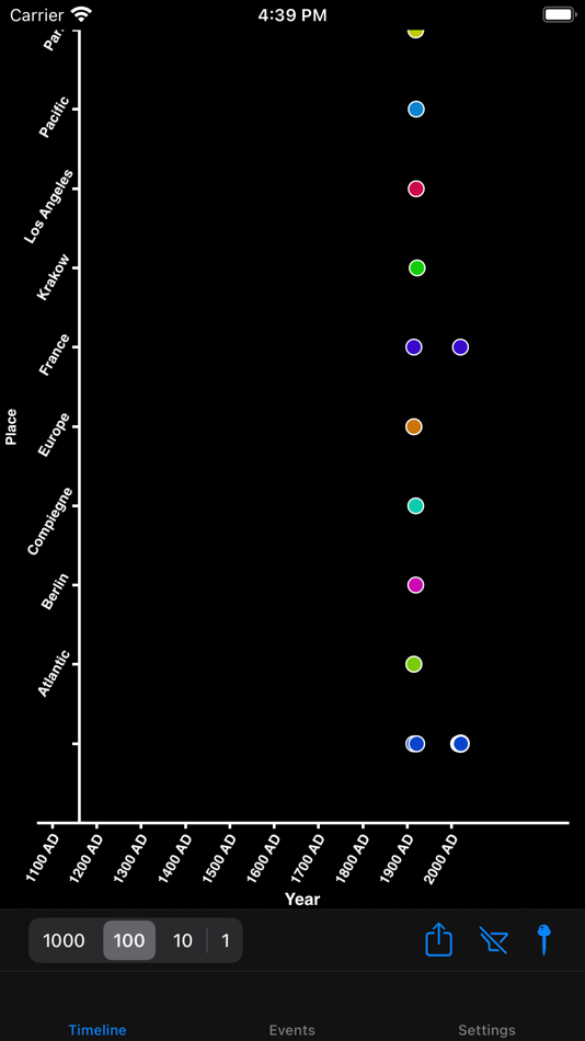 #1. Chronos Notes (iOS) 来自: Jan-Wouter Arendsen