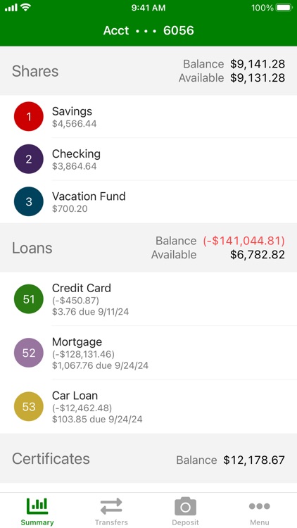 Big Spring ED EMP FCU