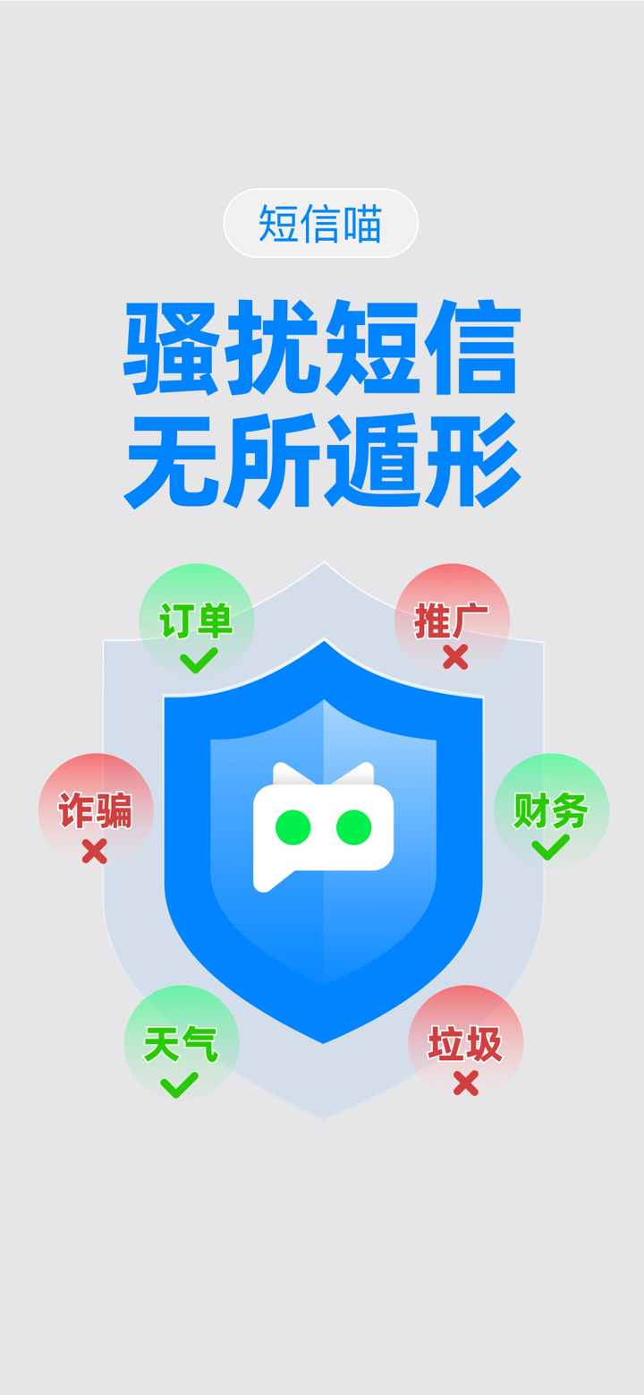 短信喵-智能过滤拦截垃圾短信 screenshot 1