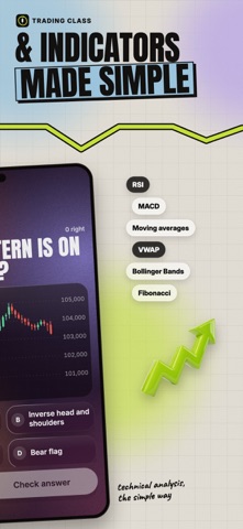 Trading Class: Learning App screenshot 5