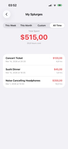 Cirobaz: Time Cost Calculator screenshot