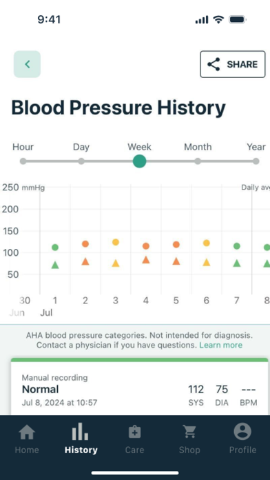 Screenshot #3 pour Kardia