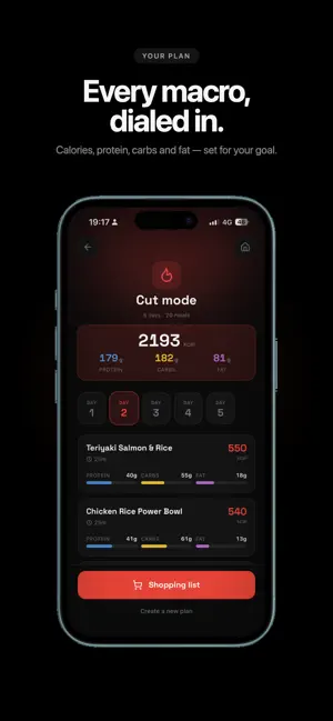 Meal Prep & Macros - PrepPilot screenshot 2