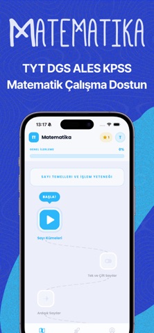 Matematika: TYT KPSS Matematik iPhone screenshot