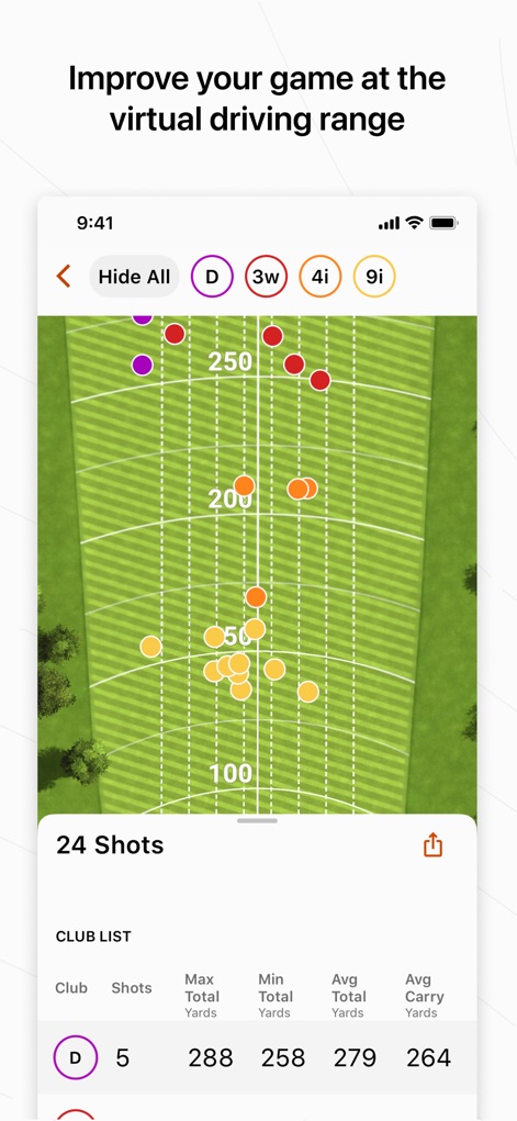 Garmin Golf - Nutzer verbessern ihr Spiel auf der virtuellen Driving Range, indem sie ihre Schläge auf einem interaktiven Feld verfolgen und detaillierte Statistiken zur Club-Performance einsehen können.