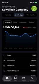 Ads Report for Admob screenshot