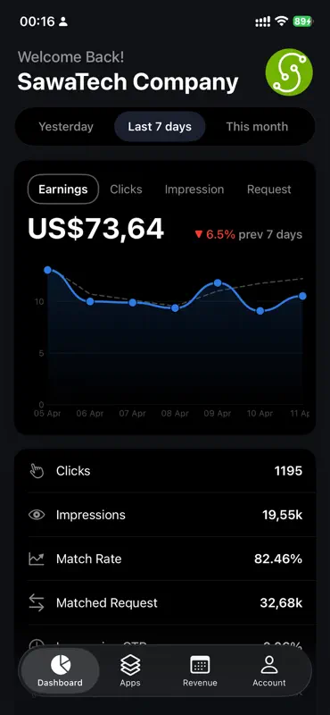 Ads Report for Admob screenshot 5 of 8
