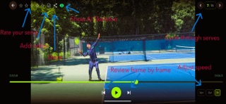 ServeIQ Screenshot 6 of 8