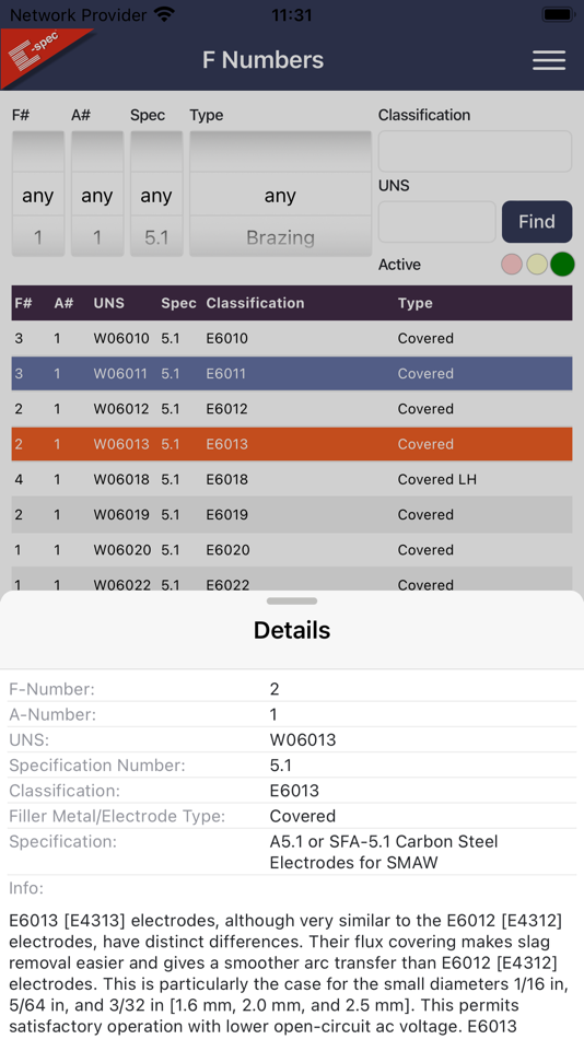 #2. F Numbers (iOS) 由: C-spec