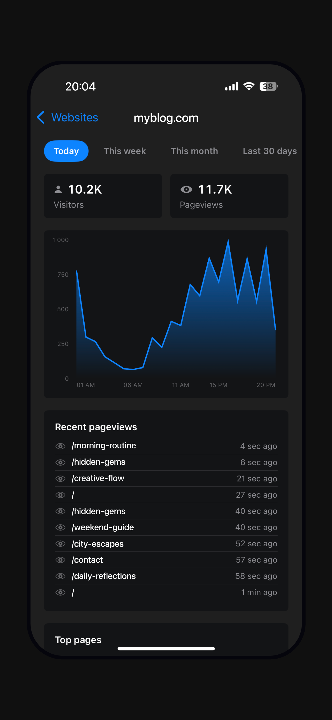 Megaserwer Monitor screenshot 2