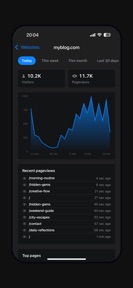 Megaserwer Monitor screenshot