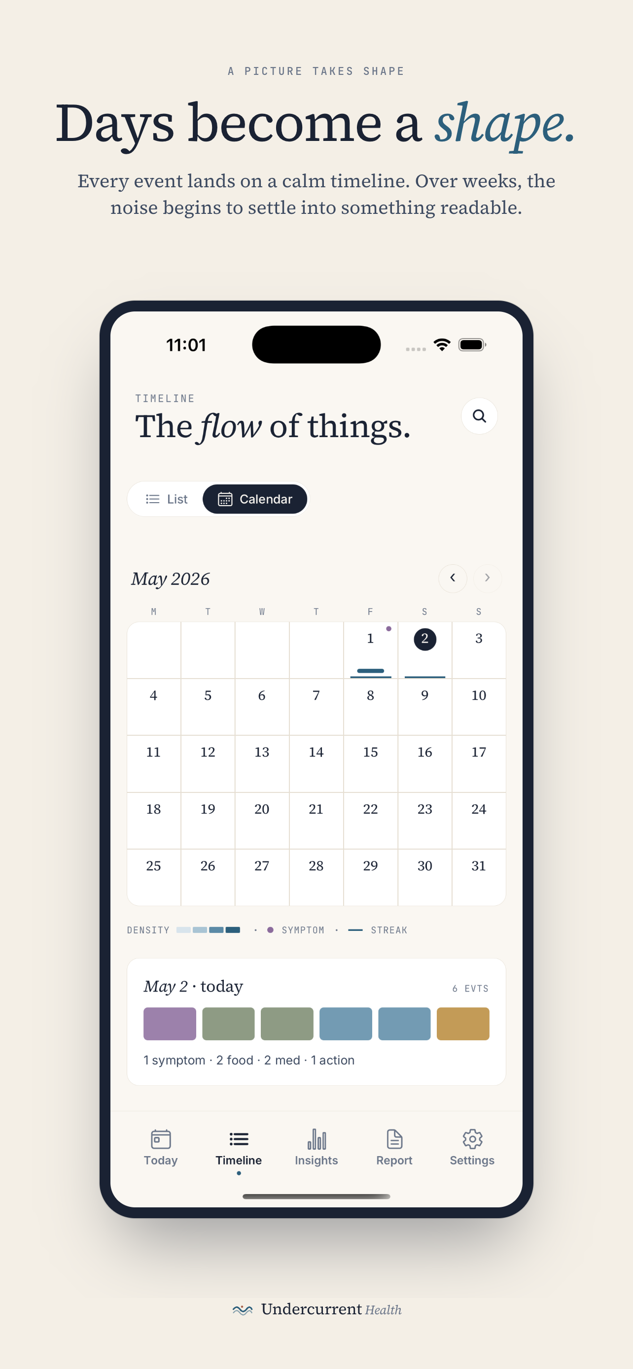 Undercurrent: Symptom Tracker screenshot 3