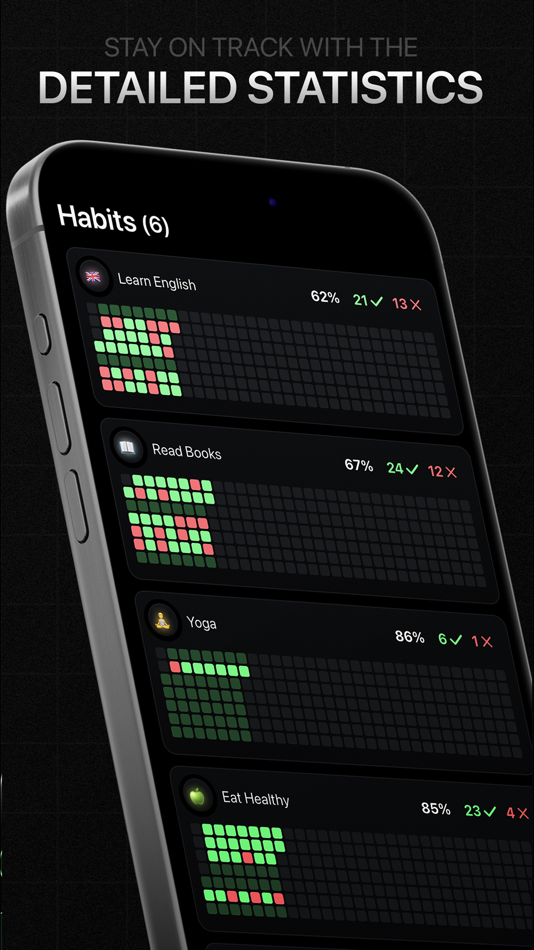 #2. Habit Tracker - monk! (iOS) Podle: Thomas JANSKI