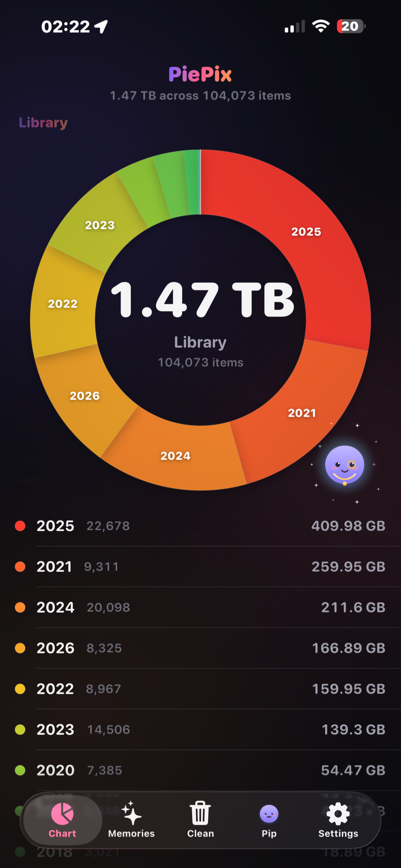 PiePix: Photo Cleaner screenshot 4
