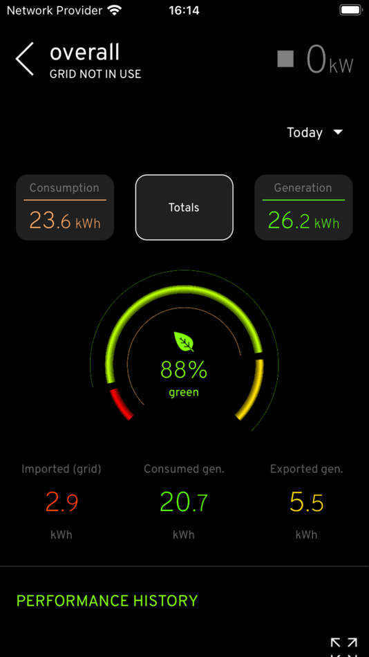 #7. myenergi (iOS) 由: myenergi