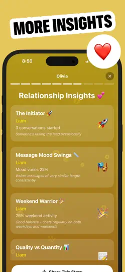 Captura de pantalla de Whally - Chat Analytics en iPhone 5