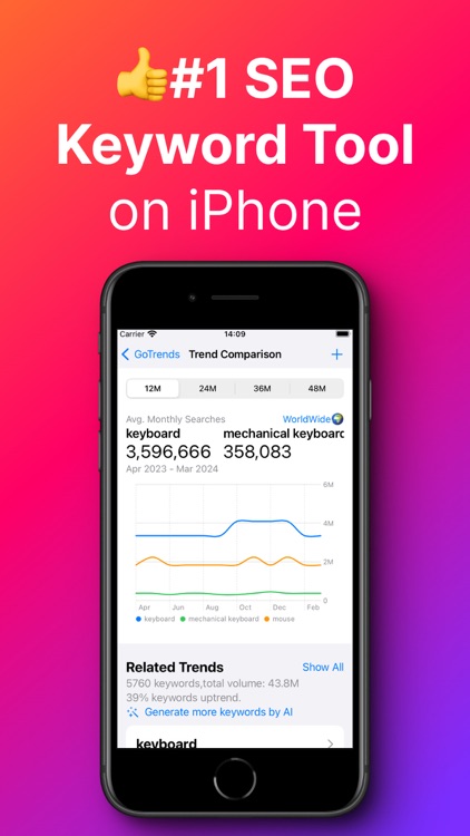 Google Trends for SEO Keyword screenshot-0