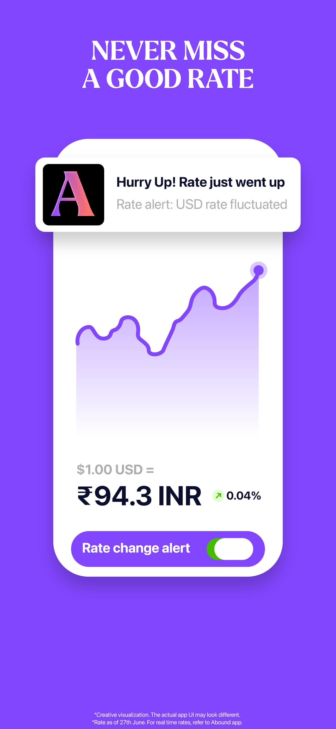 Abound: Send Money to India screenshot 7