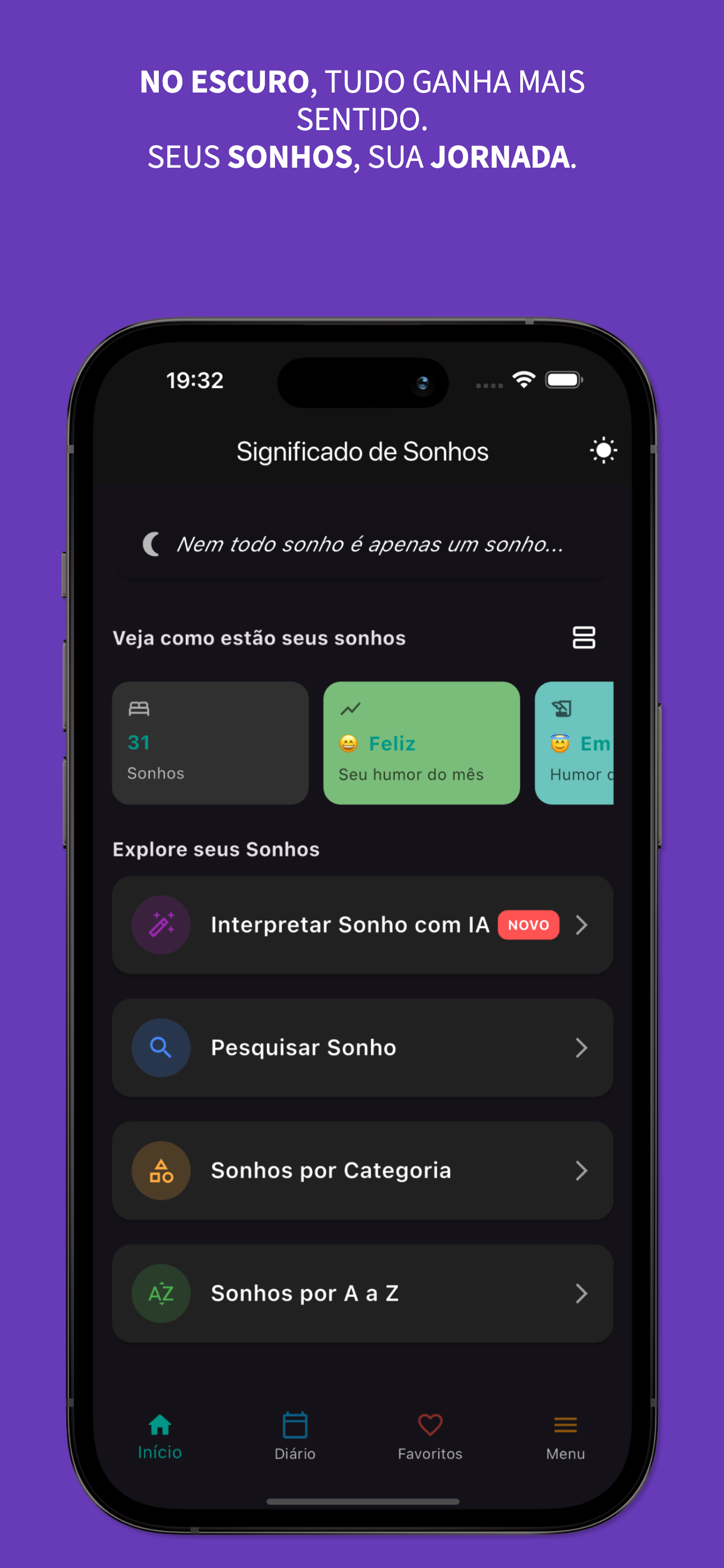 Significado dos Sonhos com IA
