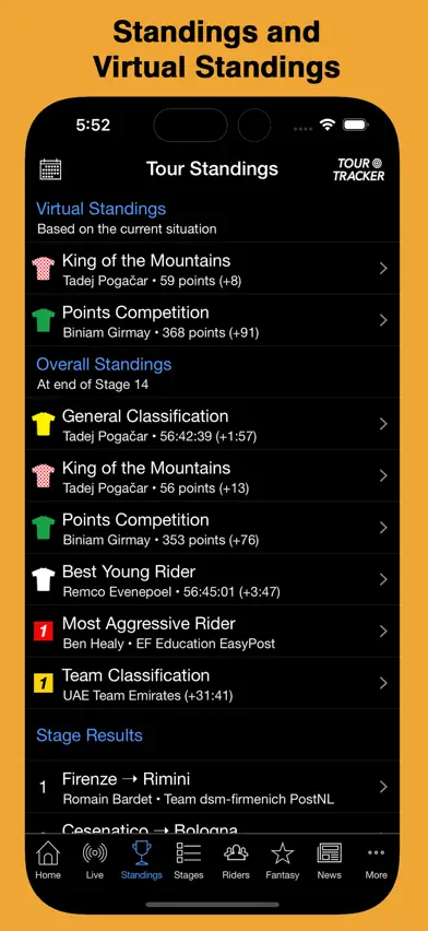 Tour Tracker Pro Cycling screenshot 5