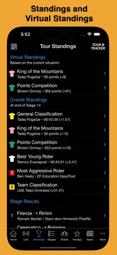 Tour Tracker Pro Cyclingのスクリーンショット（5/10）