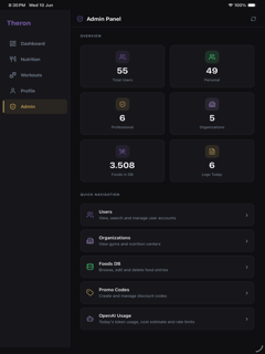 Theron - Gym & Nutrition screenshot 8