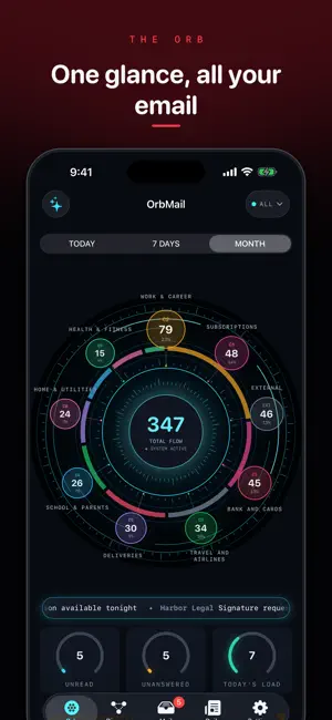 OrbMail screenshot 1