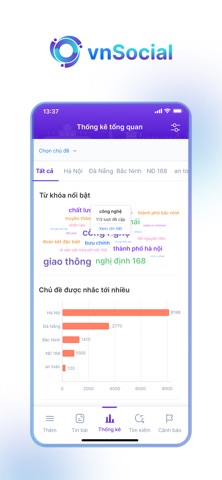 vnSocial screenshot