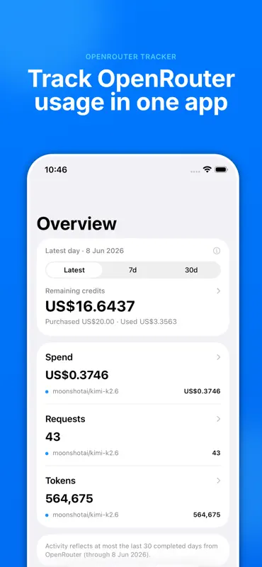 Openrouter Tracker screenshot 1 of 8