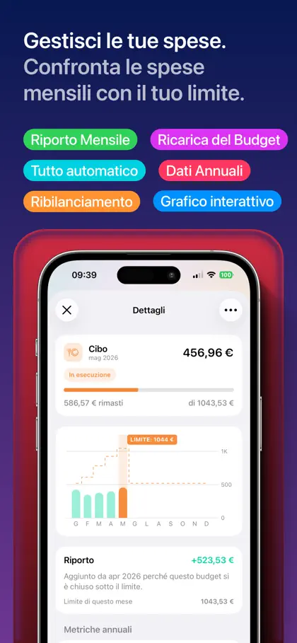 Captura 6 de 6 de Budget Planner - Money Coach