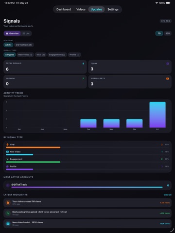 TokTrack iPad screenshot