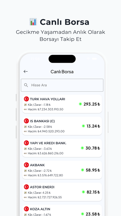 BorsAI - Akıllı Borsa Asistanı Screenshot