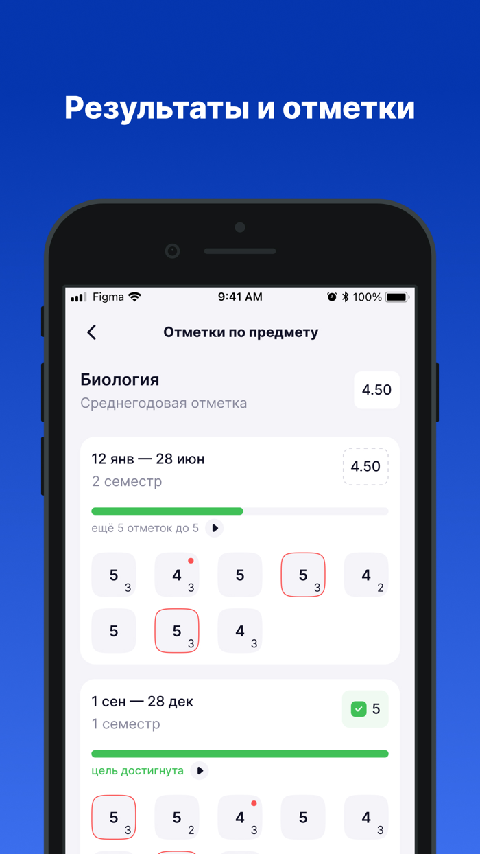 Колледж МЭШ