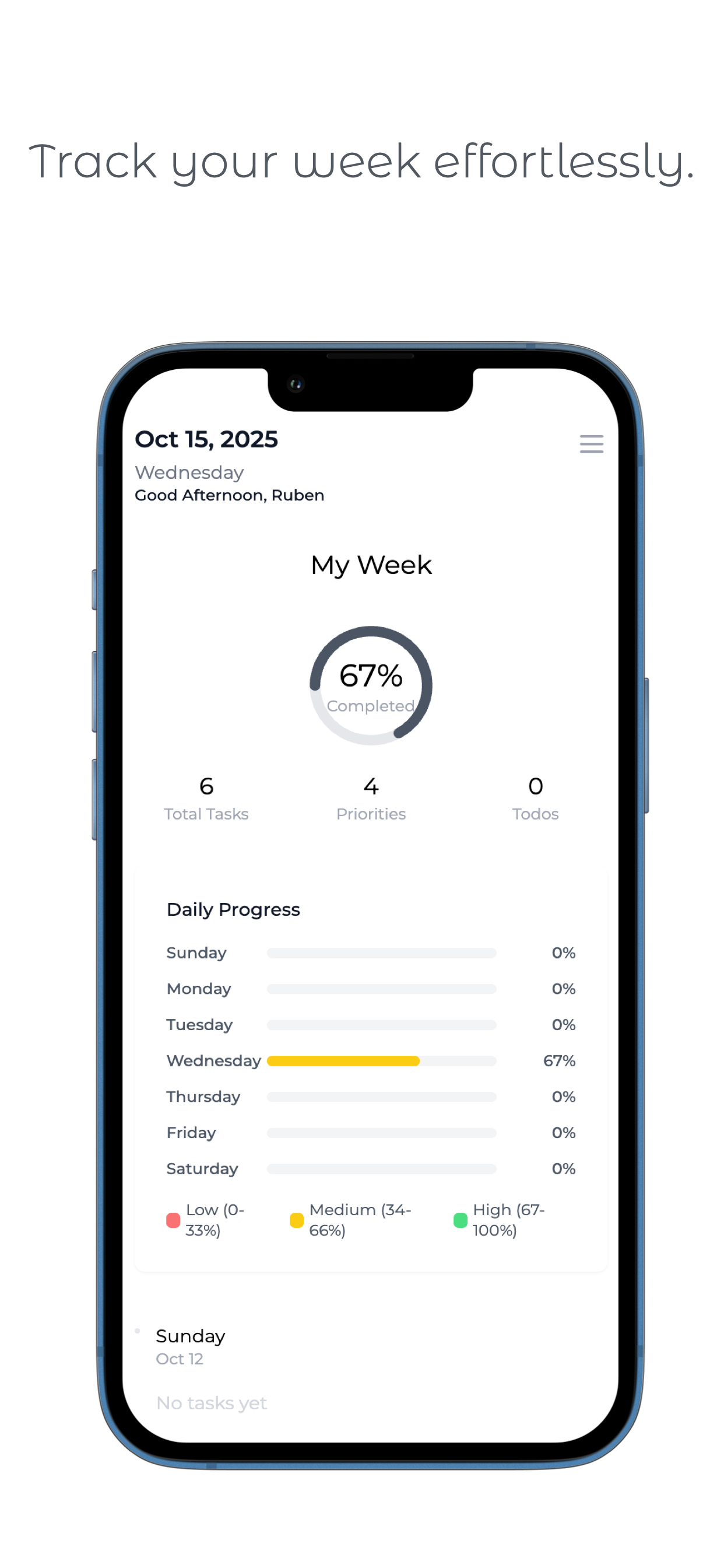 Timebox - Day Manager
