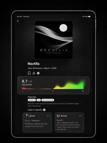 Podiums: Ratings and Rankings iPad screenshot